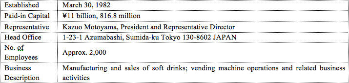 Company Profiles Asahi Soft Drinks Co., Ltd.