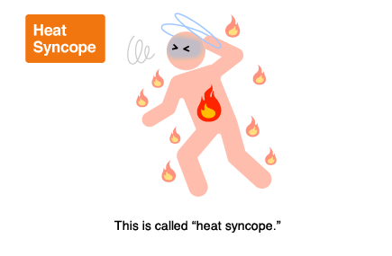This is called "heat syncope."