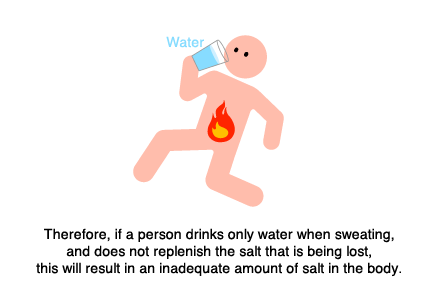 Therefore, if a person drinks only water when sweating, and does not replenish the salt that is being lost, this will result in an inadequate amount of salt in the body.