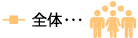 全体