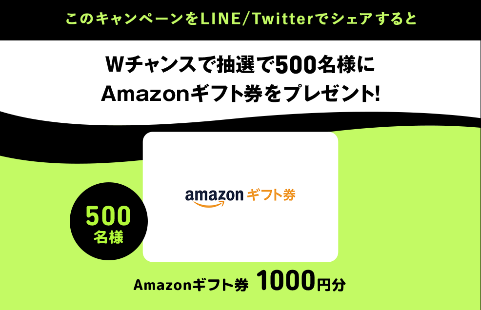 Wチャンスで抽選で500名様にAmazonギフト券をプレゼント！