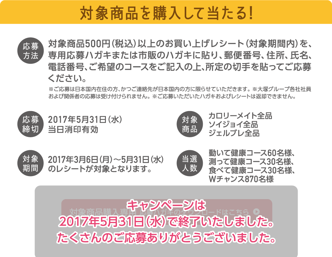 対象商品を購入して当たる！栄養へルシーLIFEキャンペーン