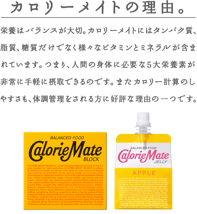 カロリーメイトの理由。栄養はバランスが大切。カロリーメイトにはタンパク質、脂質、糖質だけでなく様々なビタミンとミネラルが含まれています。つまり、人間の身体に必要な5大栄養素が非常に手軽に摂取できるのです。またカロリー計算のしやすさも、体調管理をされる方に好評な理由の一つです。