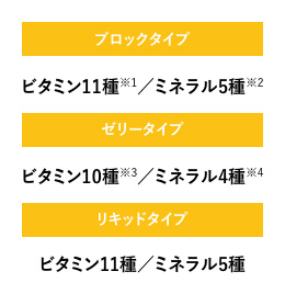 ブロックタイプ ビタミン11種※1／ミネラル5種※2 | ゼリータイプ ビタミン10種※3／ミネラル4種※4 | リキッドタイプ ビタミン11種／ミネラル5種