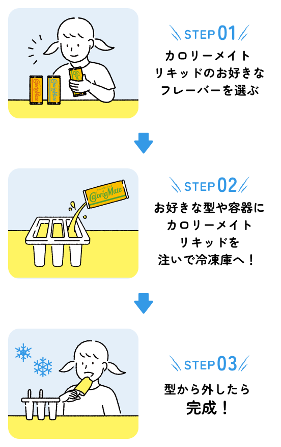 STEP01 カロリーメイト リキッドのお好きなフレーバーを選ぶ STEP02 お好きな型や容器にカロリーメイト リキッドを注いで冷凍庫へ! STEP03 型から外したら完成!