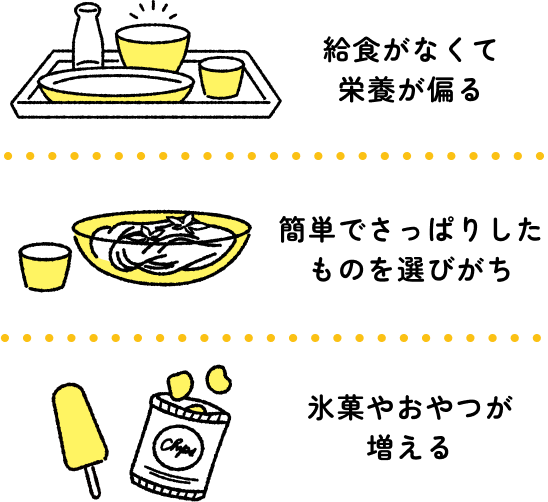 給食がなくて栄養が偏る 簡単でさっぱりしたものを選びがち 氷菓やおやつが増える