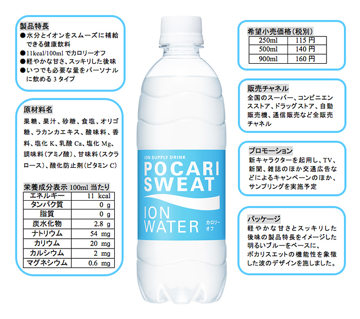 もうひとつのポカリスエット 軽やかな甘さ 後味スッキリ カロリーオフ ポカリスエット イオンウォーター 4月8日新登場 ニュースリリース 大塚製薬