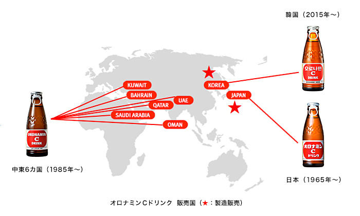 オロナミンCドリンク　販売国