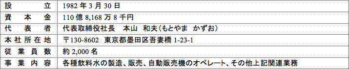 アサヒ飲料株式会社 （Asahi Soft Drinks Co., Ltd.）　会社概要