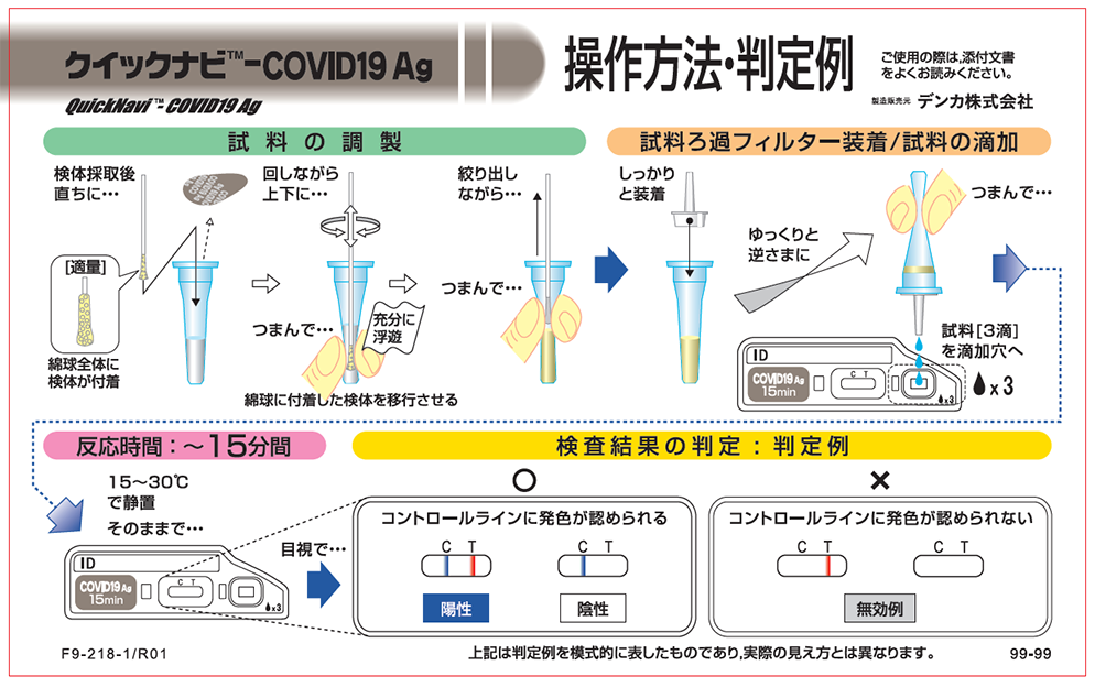 の 意味 コビット 第106回 これがバーコードの意味だ！（１）