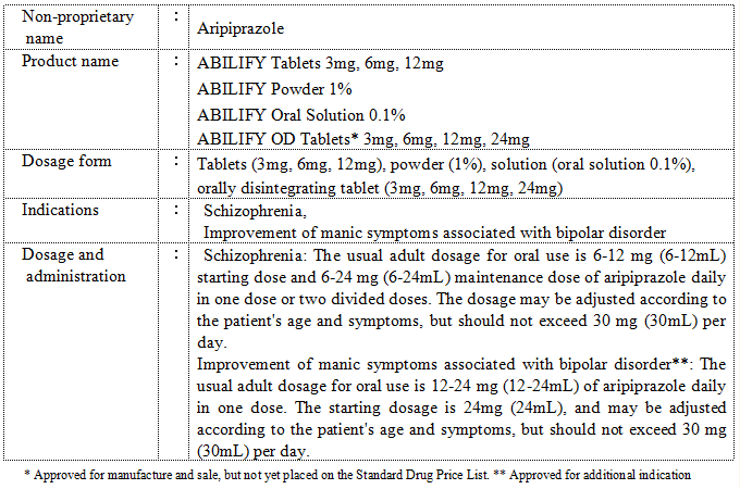 Overview of approvals in Japan for ABILIFY