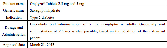 Otsuka and Lundbeck Issue Statement on U.S. Food and Drug Administration (FDA) Advisory Committee Meeting on REXULTI® (brexpiprazole) for the Treatment of Agitation Associated with Alzheimer's Dementia