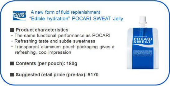 A new form of fluid replenishment "Edible hydration" POCARI SWEAT Jelly