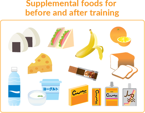 Supplemental foods for before and after training