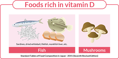 Foods rich in vitamin D