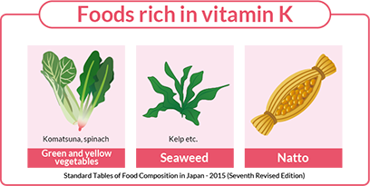 Foods rich in vitamin K