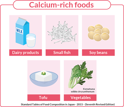 Calcium-rich foods