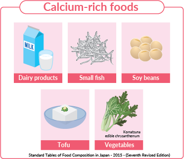 Calcium-rich foods