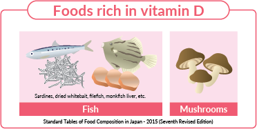 Foods rich in vitamin D