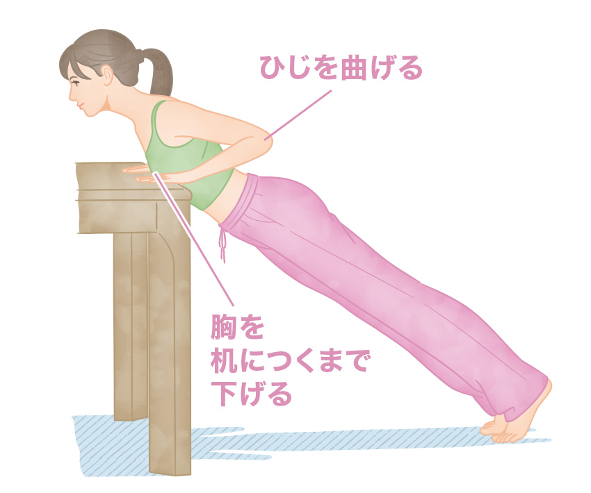 【メリハリのある上半身のための筋トレ①】 机で腕立て伏せ/筋肉先生・谷本道哉さんの【1回1分美筋トレ】美しい私への道
