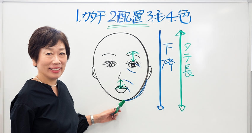 第1回　ゆらぎ世代の顔立ちの変化／Say若創り学教室・浅香純子さんの【マイナス10歳メイク】