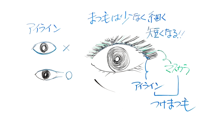 第4回　つけまつ毛で変わる！／Say若創り学教室・浅香純子さんの【マイナス10歳メイク】