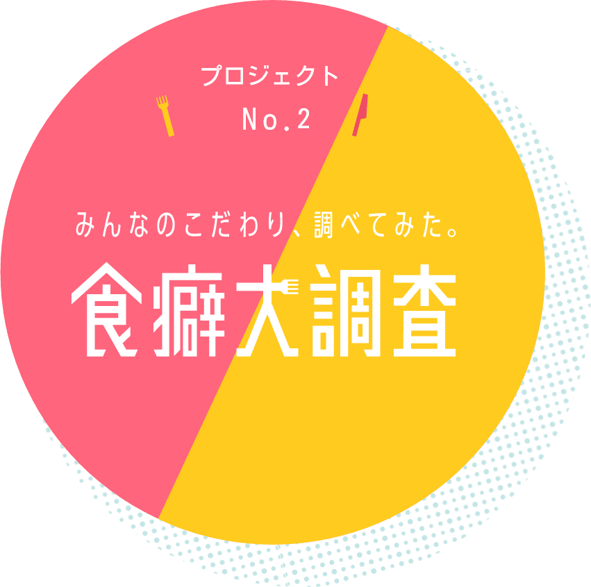 プロジェクト No.2 みんなのこだわり、調べてみた。食癖大調査