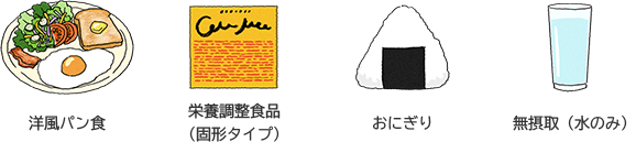 洋風パン食、栄養調整食品（固形タイプ）、おにぎり、無摂取（水のみ）