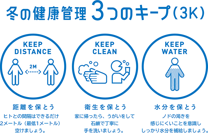 冬の健康管理3つのキープ(3K)