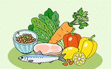 ビタミン&ミネラル Q&A