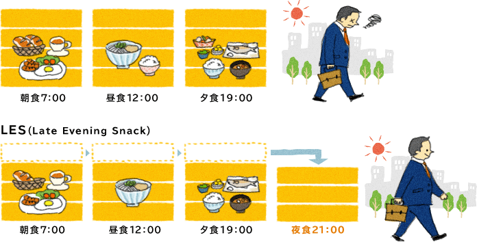 もの 肝臓 に いい 肝臓にやさしい食事