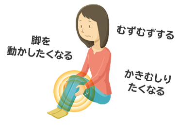 レストレスレッグス症候群（むずむず脚症候群）でみられる様々な症状：「脚を動かしたくなる」「むずむずする」「かきむしりたくなる」など