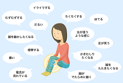 どんな症状があるの 大塚製薬