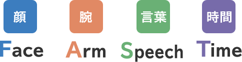 顔 Face 腕 Arm 言葉 Speech 時間 Time