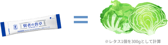 ※レタス1個を300gとして計算