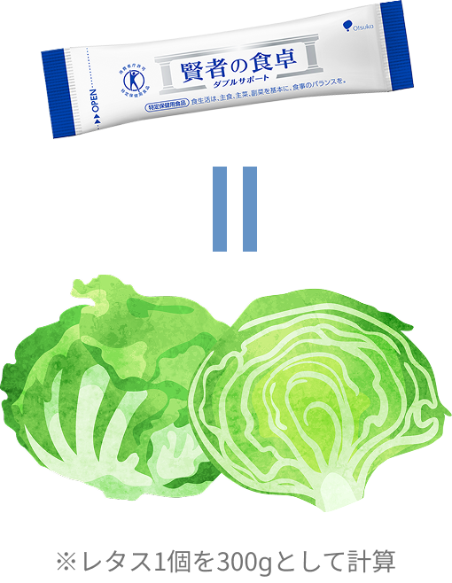 ※レタス1個を300gとして計算