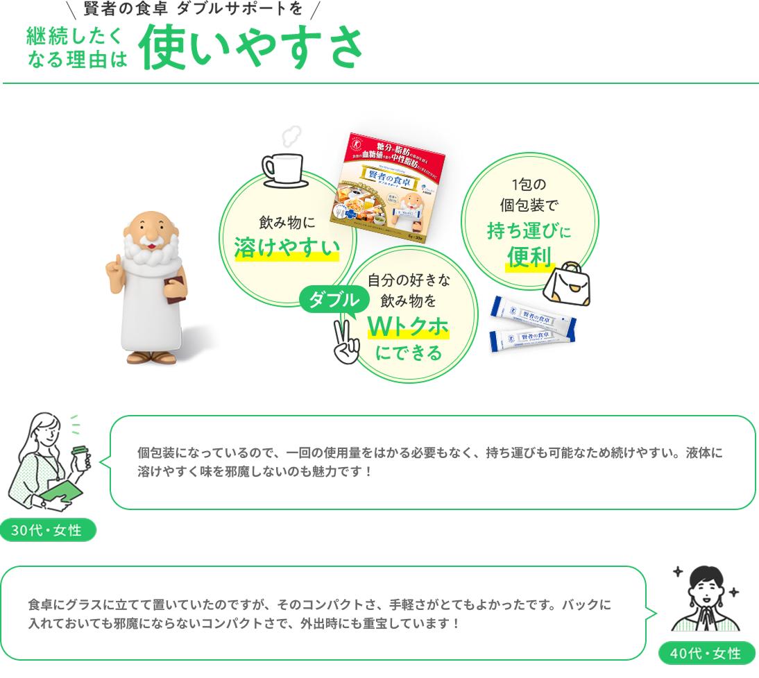 継続したくなる理由は使いやすさ