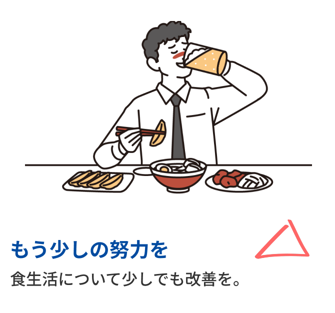 もう少しの努力を、食生活について少しでも改善を。