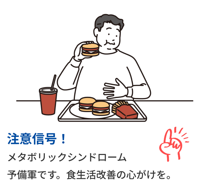 注意信号！メタボリックシンドローム予備軍です。食生活改善の心がけを。