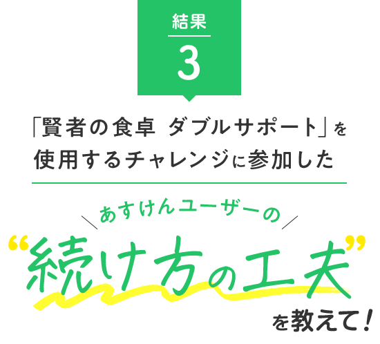 結果3_「賢者の食卓ダブルサポート」を使用するチャレンジに参加したあすけんユーザーの続け方の工夫を教えて