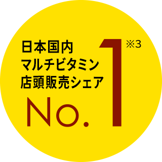 日本国内マルチビタミン店頭販売シェアNo.1 ※3