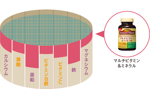 【スタイリン】 テモイ プルーム グリーディエッセンス 200ml 2本組 の通販 by ニ shop｜ラクマ などの