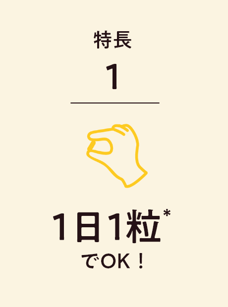 特長1 1日1粒*でOK!