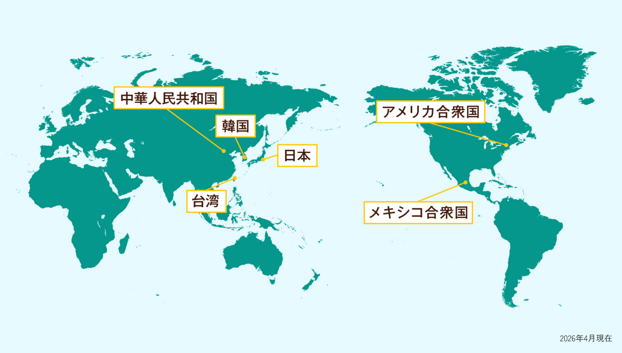 日本・韓国・台湾・中華人民共和国・アメリカ合衆国・メキシコ合衆国 2026年4月現在