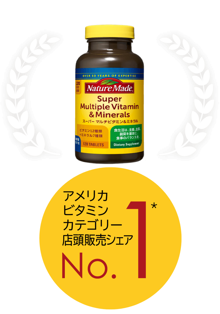 アメリカビタミンカテゴリー店頭販売シェアNo.1