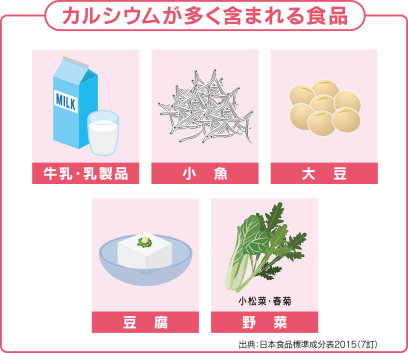 カルシウムが多く含まれる食品