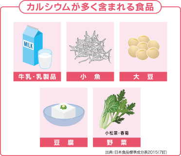 カルシウムが多く含まれる食品