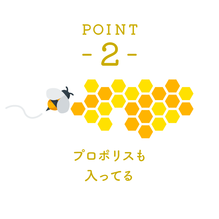 POINT 2 プロポリスも入ってる