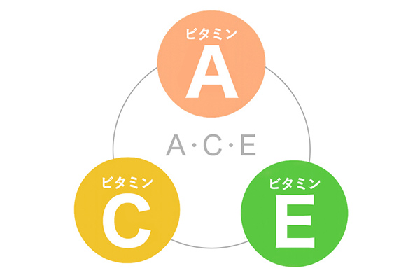 ビタミンACE(エース)の図