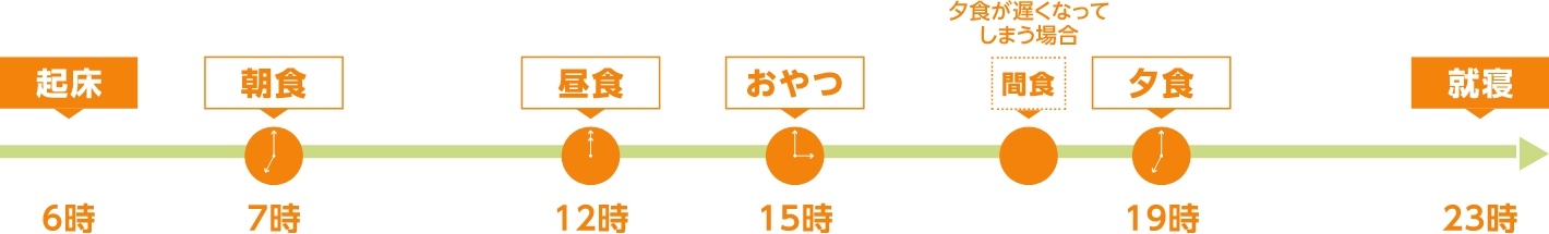 太陽の光を浴びて体内時計を意識